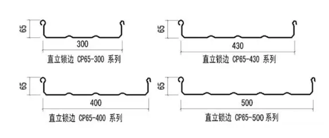 先进的直立锁边板系统在金属屋面中的应用